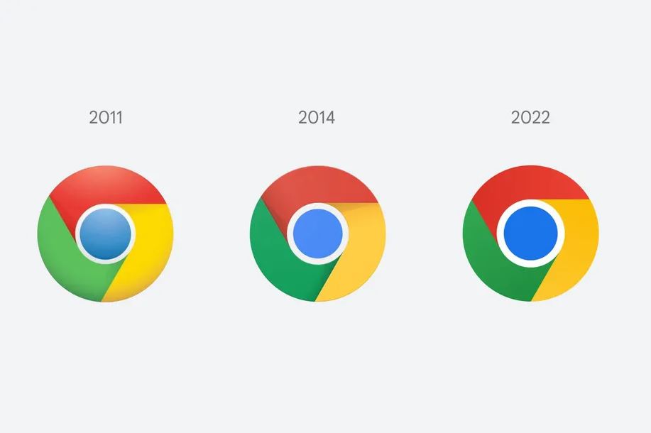 La versió 100 de Chrome arriba amb actualització de logotip